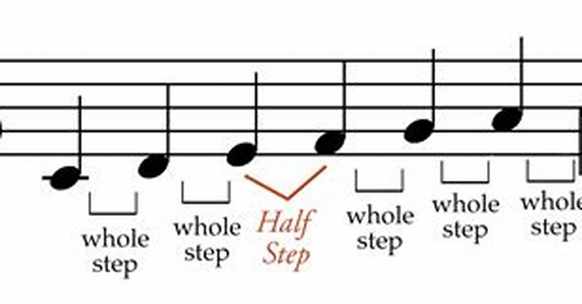 Who Is a Half Step?