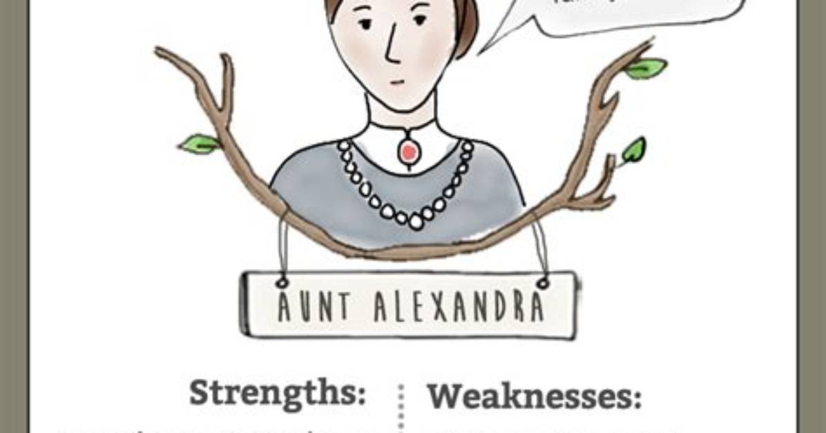 Who Is Aunt Alexandra - Lisbd-Net. Com