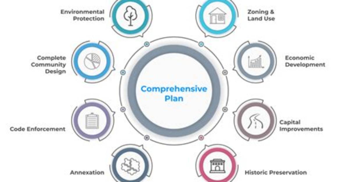 Who Is Comprehensive Policy?