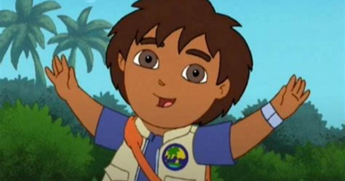 Who Is Dora's Boyfriend in Dora the Explorer? All the Details
