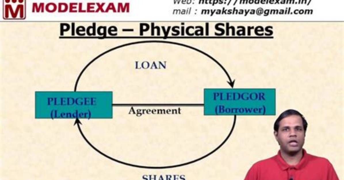 Who Is Pledgor and Pledgee?