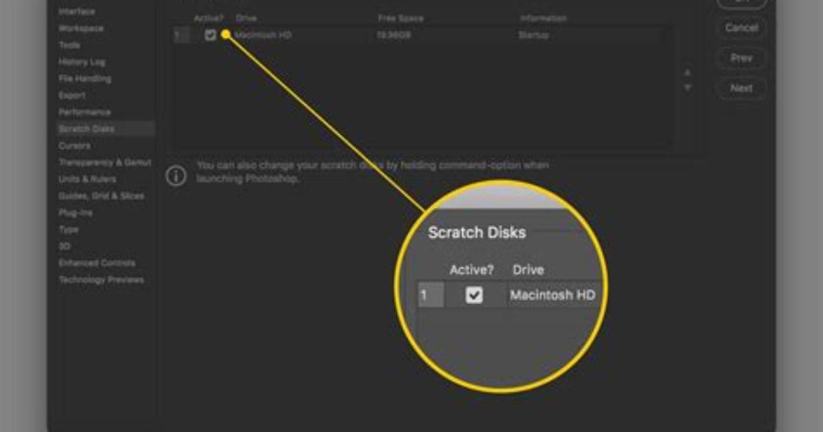 Who Is Scratch Disk?