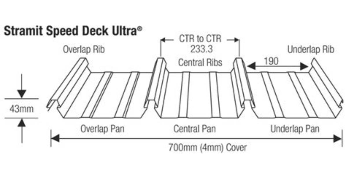 Who Makes Ultra Deck