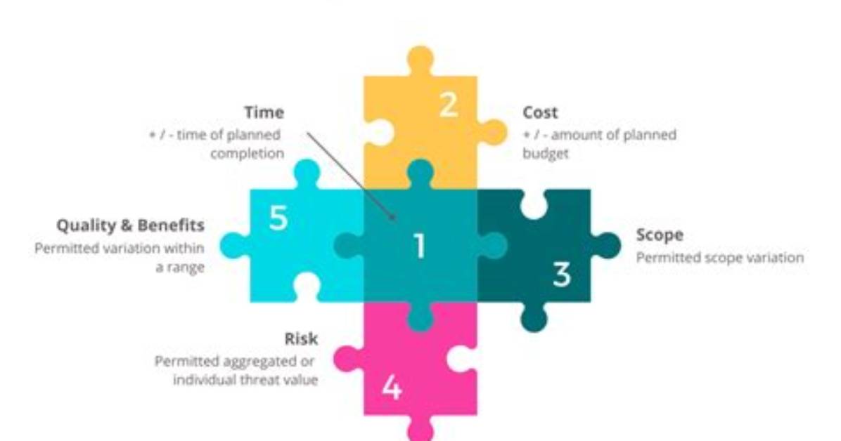 Who Sets Project Tolerances?
