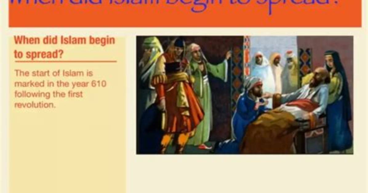Who Started Islam?