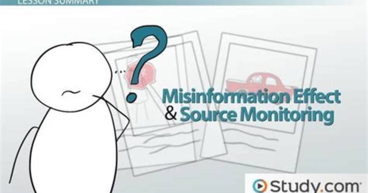 Who Studied the Misinformation Effect?