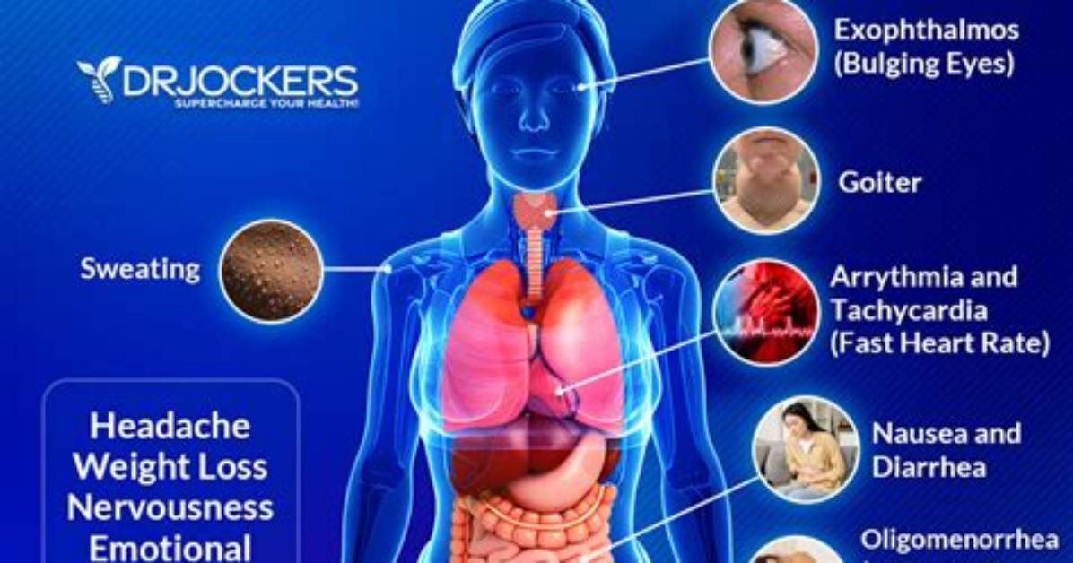 Who Suffer from Hyperthyroidism?