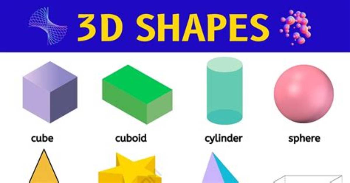 Who Three Dimensional Shapes?