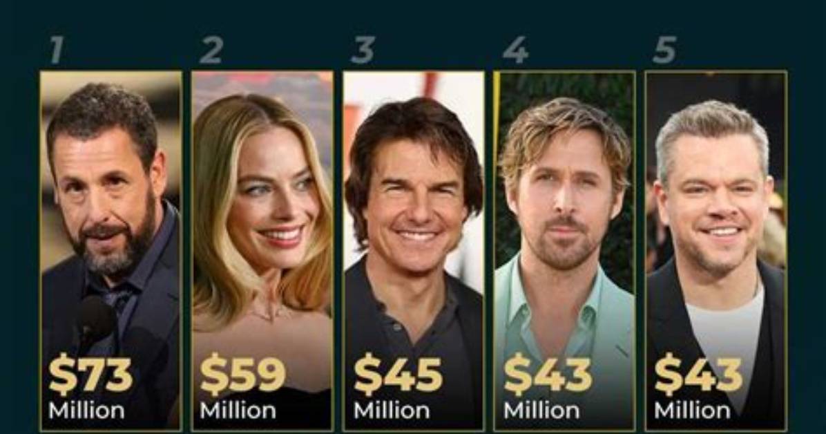 Who Was the Highest Paid Actor in Napoleon Dynamite? – Celebrity
