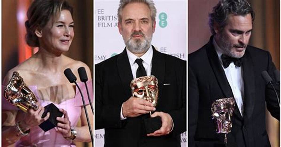 Who Won Baftas 2020?