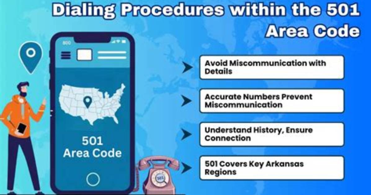 Whose Dialing Code Is 0151?
