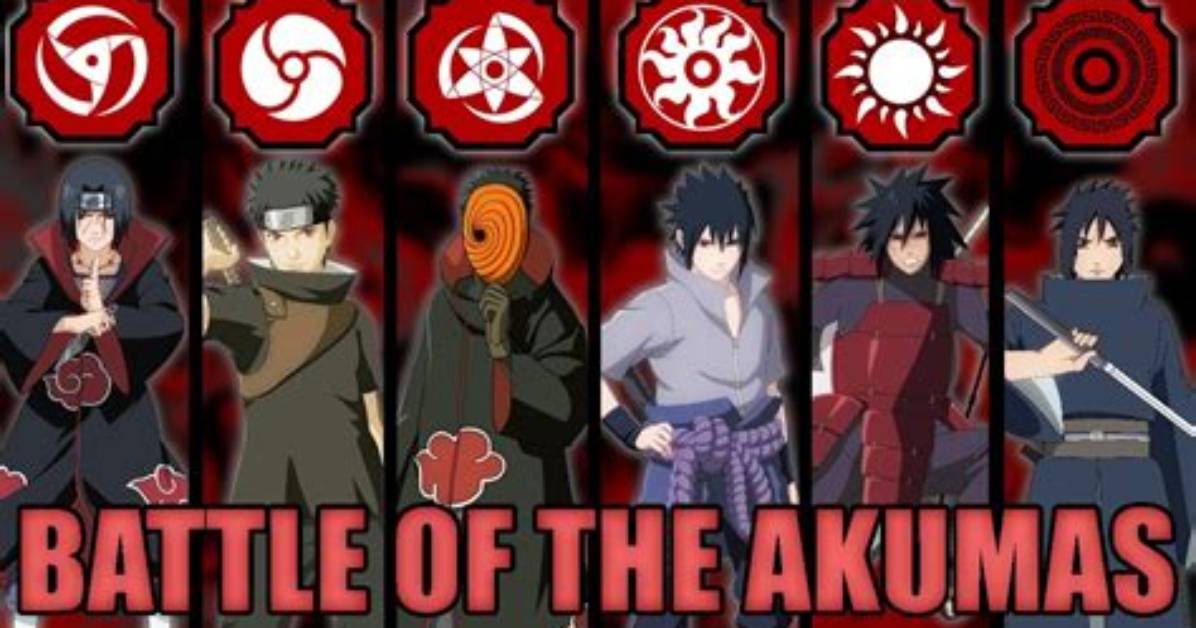 Whose Sharingan Is Riser Akuma?