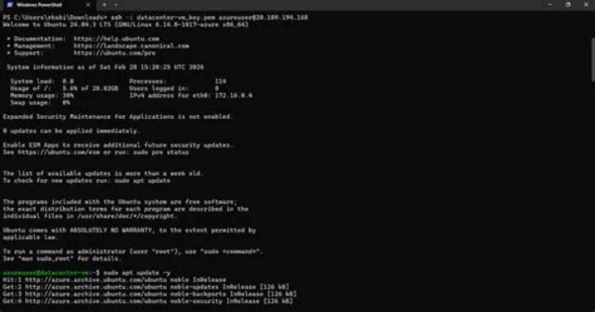 Why Am I Able to Ssh a Remote Machine Even with the Wrong Keys?