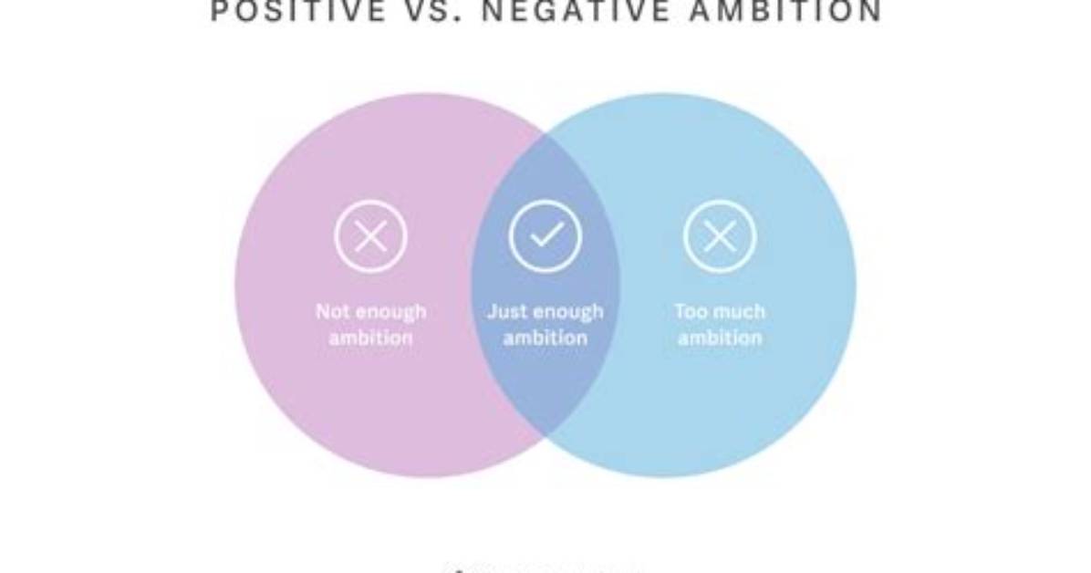 Why Ambition Is Bad?