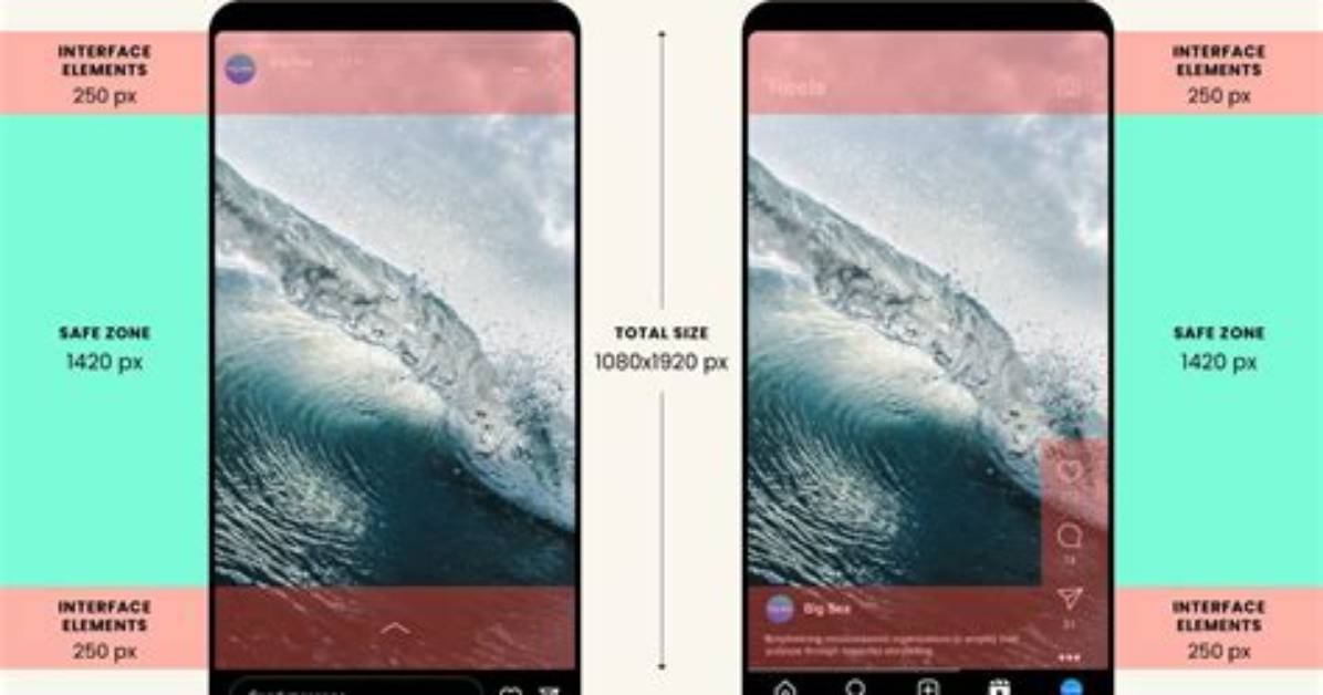 Why Android Instagram Story Quality?
