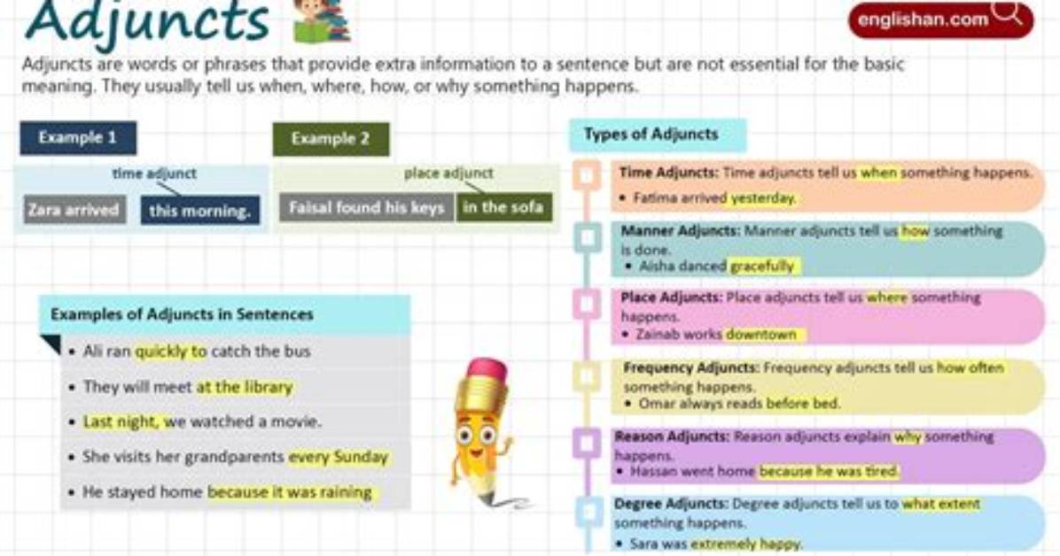 Why Are Adjuncts Important English?