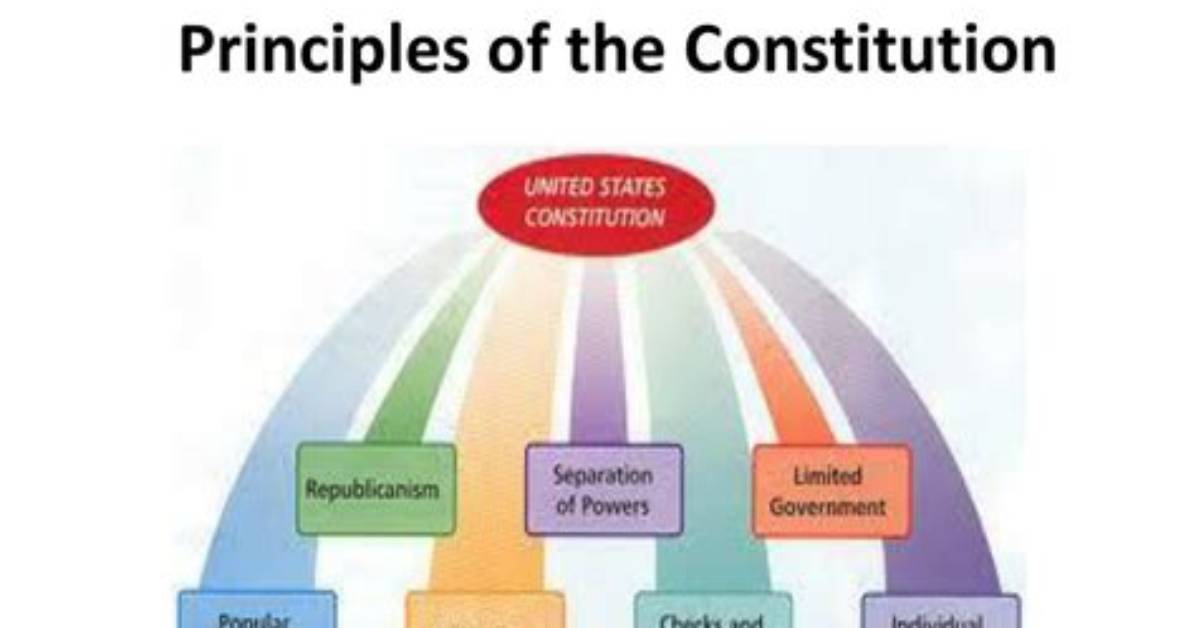 Why Are Constitutional Principles Unalterable?