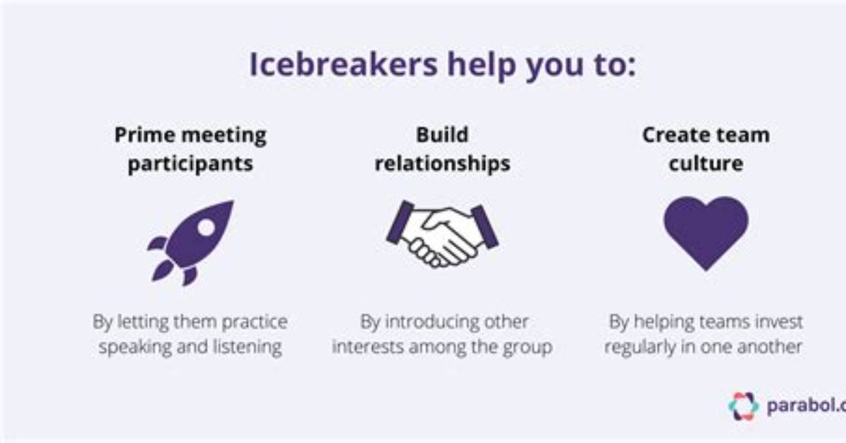 Why Are Ice Breakers Important?