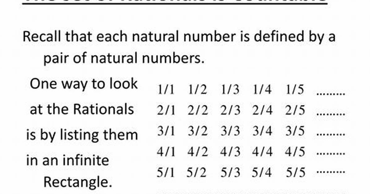 Why Are Natural Numbers Countable?