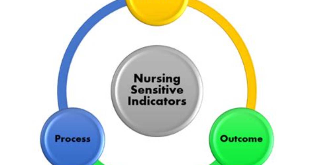 Why Are Nursing Sensitive Indicators Important