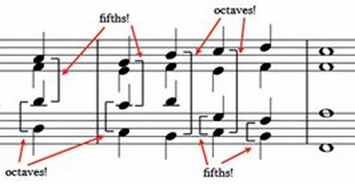 Why Are Parallel Fifths and Octaves Bad?