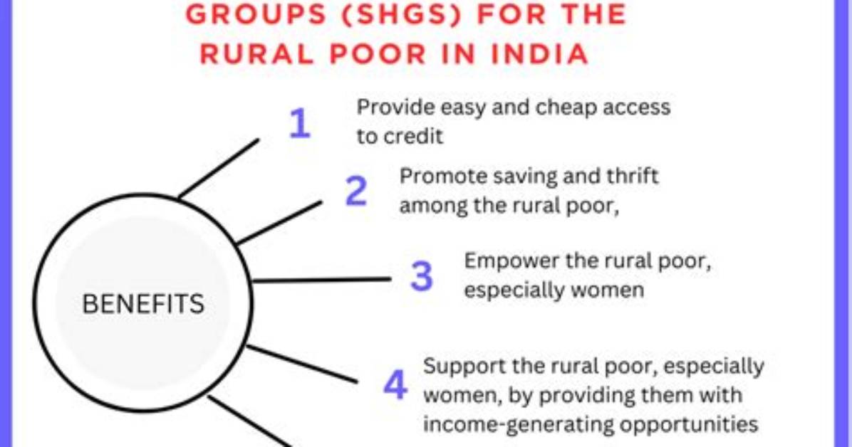 Why Are Self Help Groups Formed?