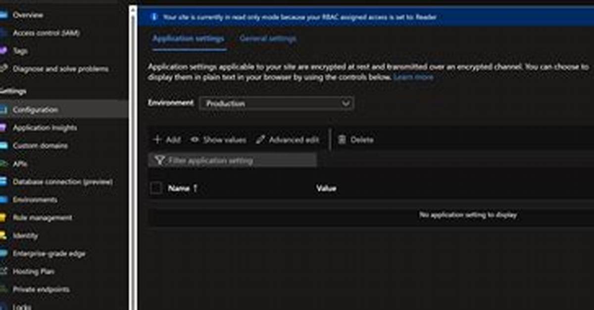 Why Are the Application Config Values Parsed by My Custom Spring Propertysourceloader Not Being Used?