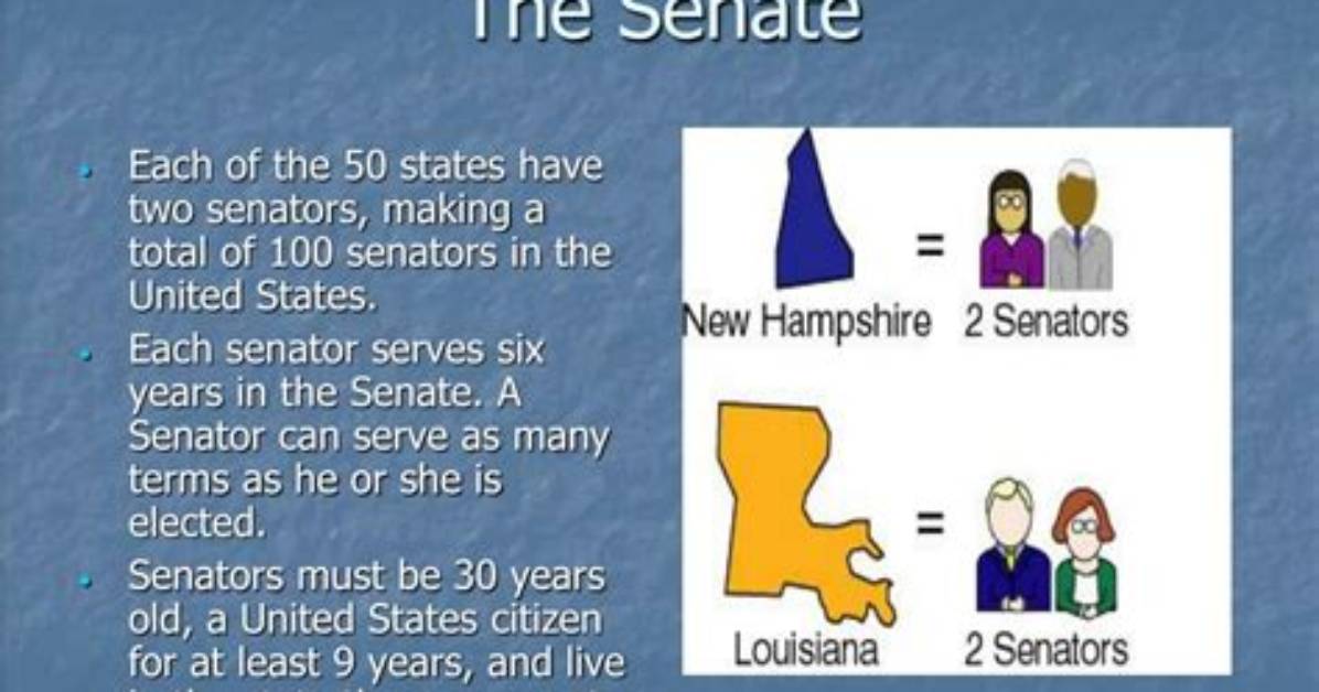 Why Are There Two Senators from Each State