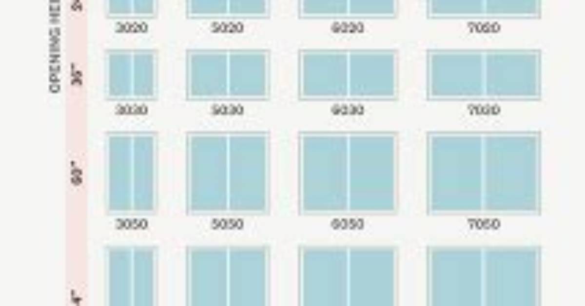 Why Are Windows Different Sizes on Screens with the Same Resolution?