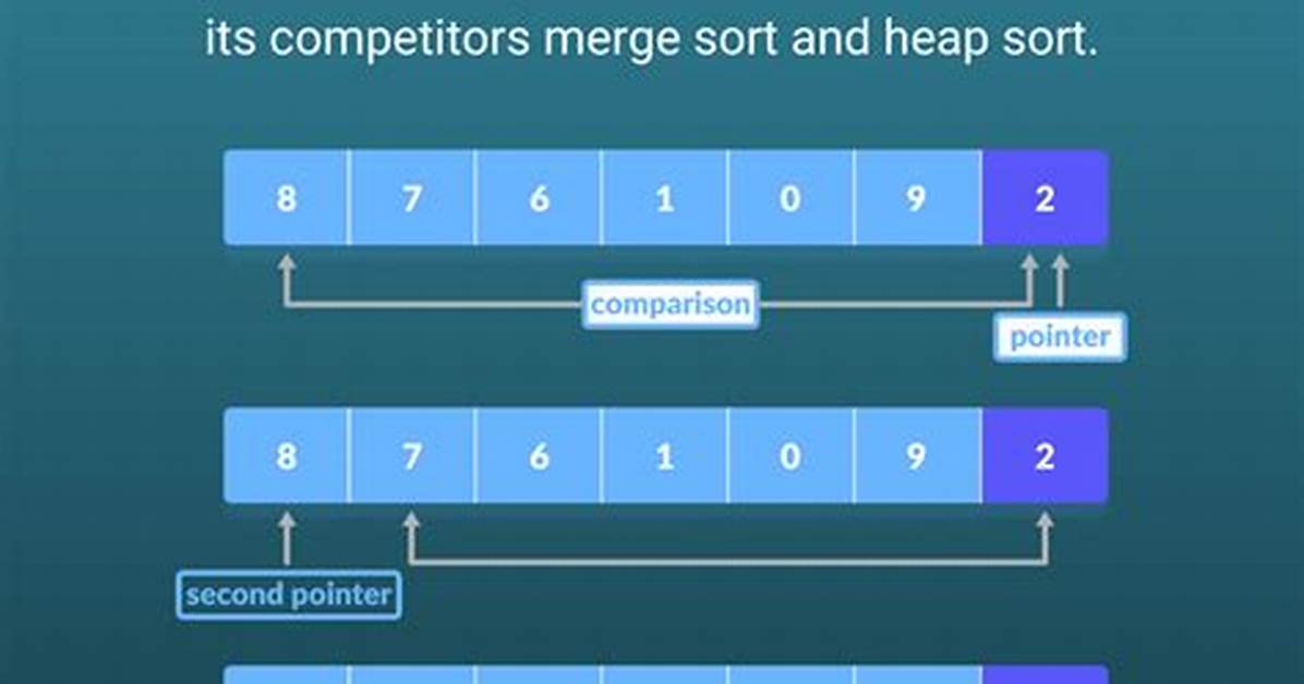 Why Arrays. Sort Is Quicksort Algorithm, Why Not Another Sort Algorithm?