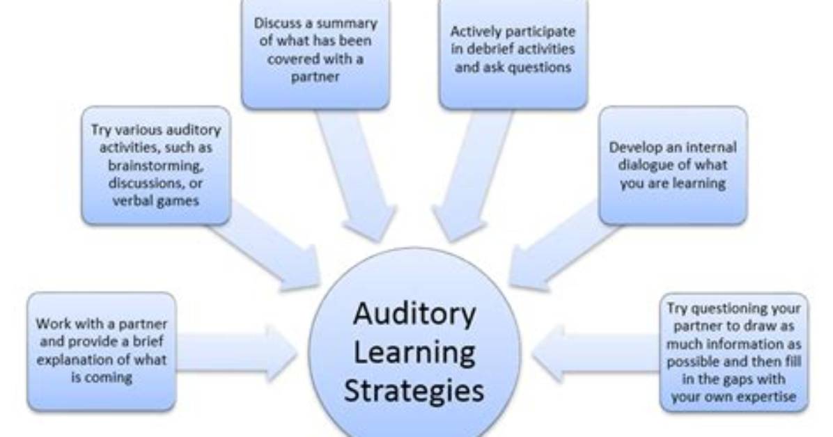 Why Auditory Learning Is Important?
