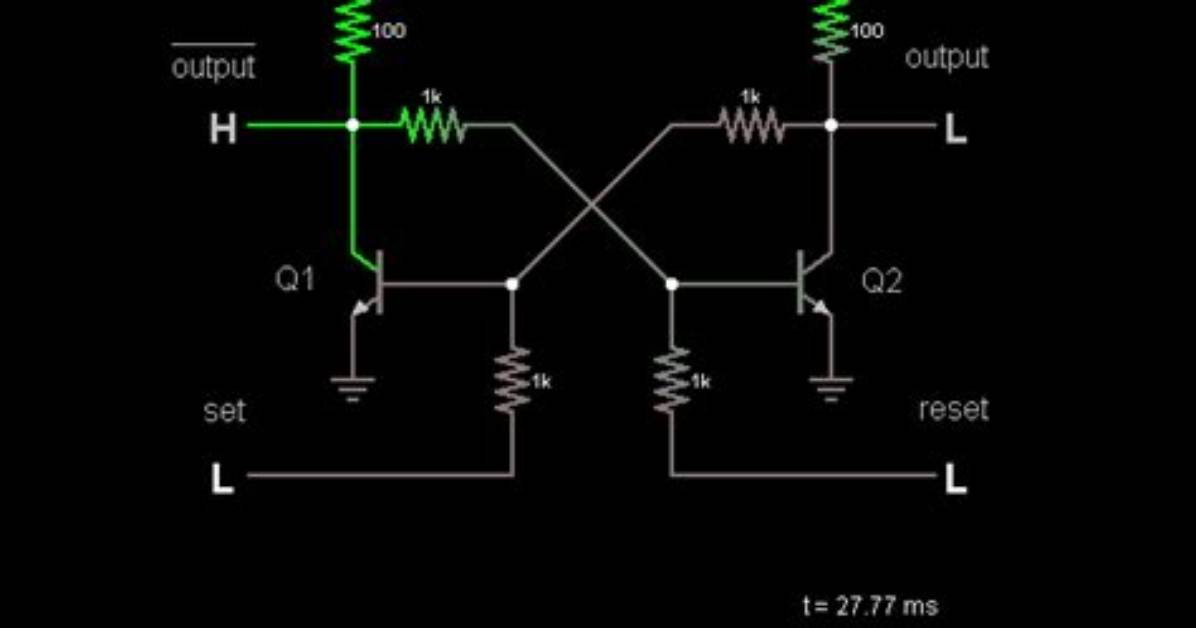 Why Bistable Multivibrator Is Called Flip Flop?