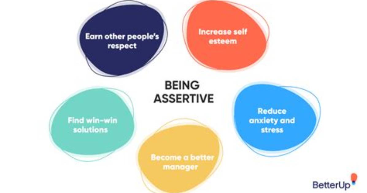 Why Can't I Be More Assertive?
