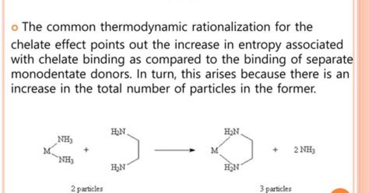 Why Chelate Effect Is Called Entropy Effect?