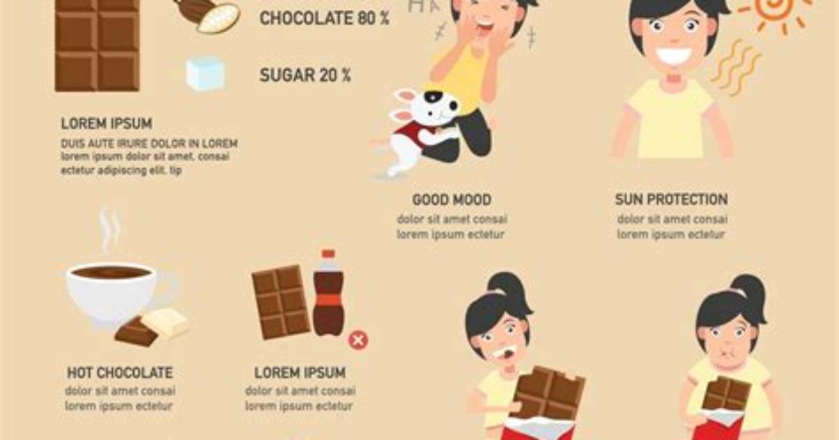 Why Chocolate Milk Has More Health Stars Than Regular Milk