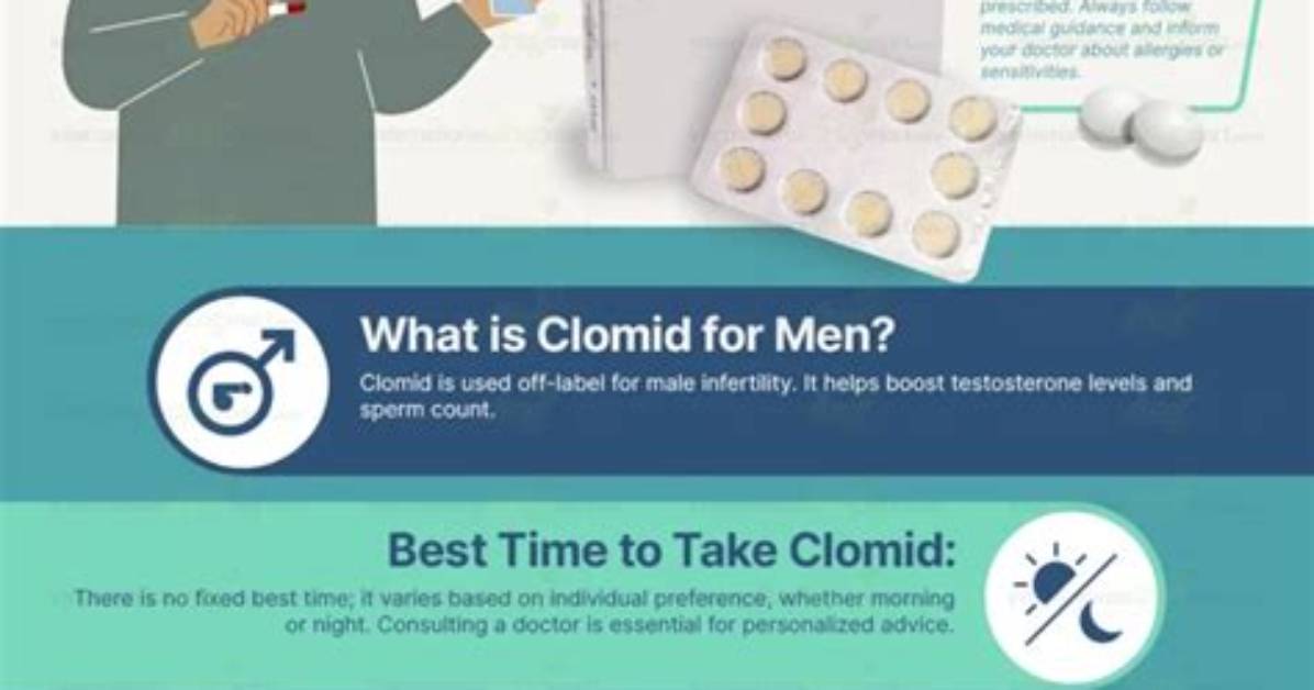 Why Clomiphene Tablet Is Used?