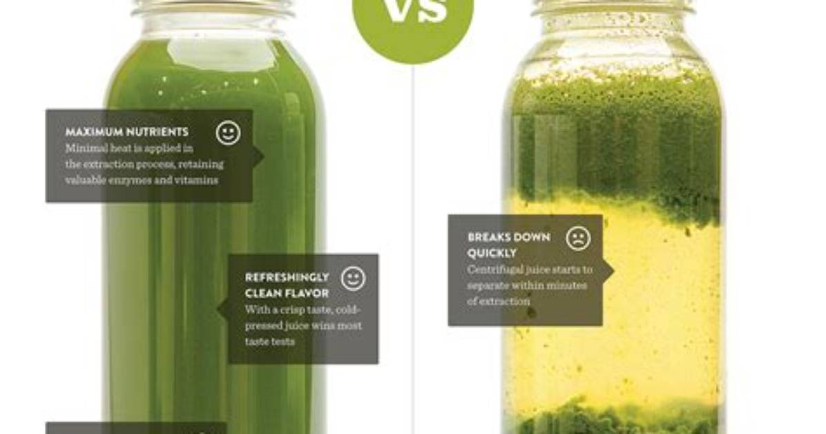 Why Cold Pressed Juice?
