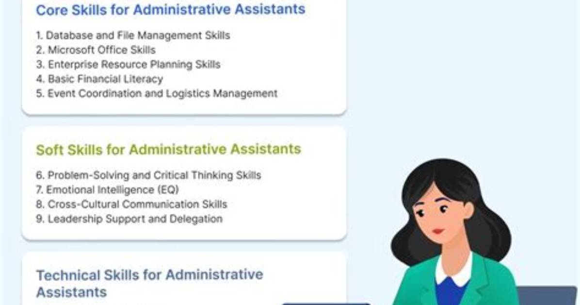 Why Computer Is Required for Administrative Work?
