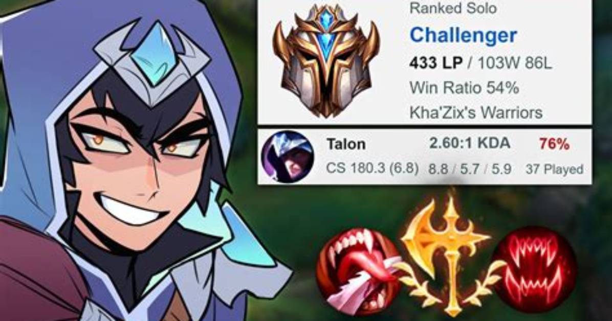 Why Conqueror on Talon?