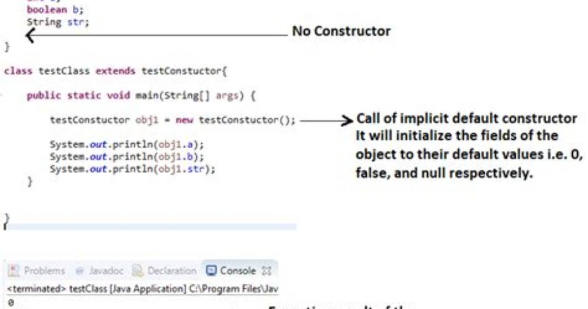Why Constructor Cannot Be Inherited in Java?