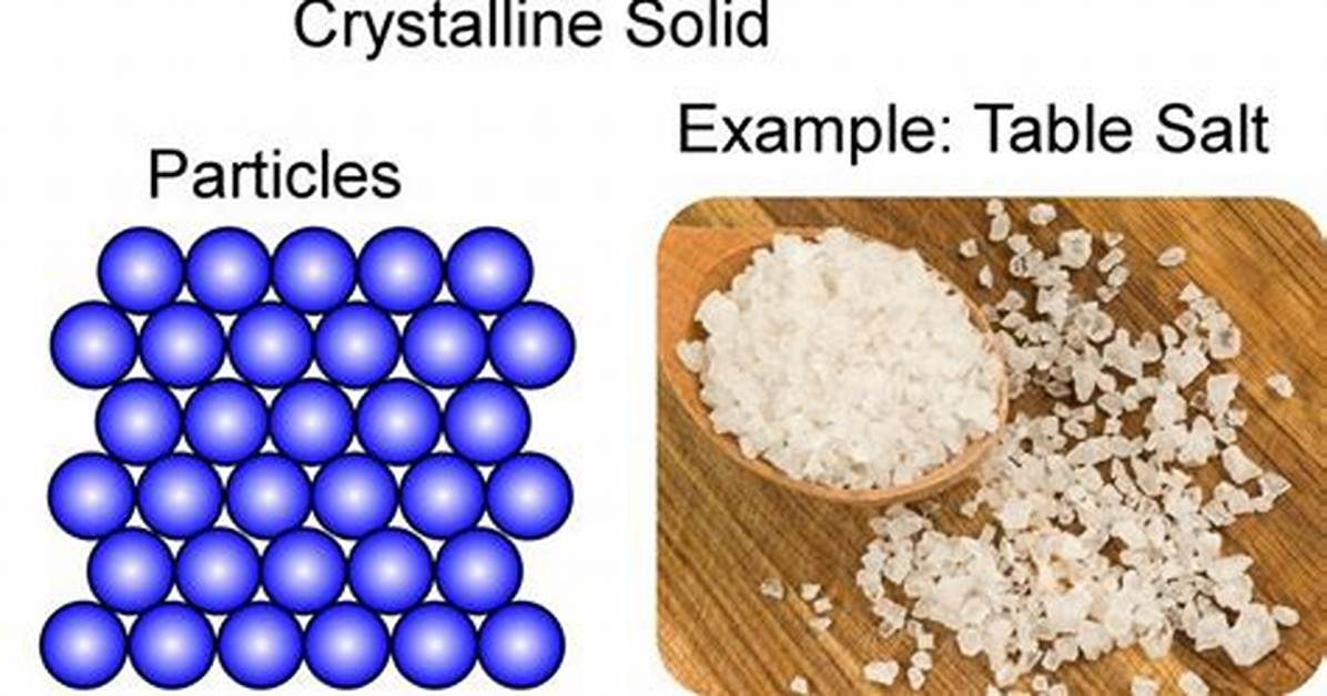 Why Crystalline Solids Are Called True Solids?