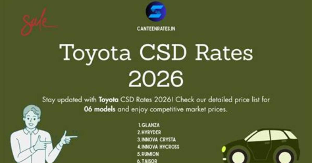 Why Csd Rates Are Low?