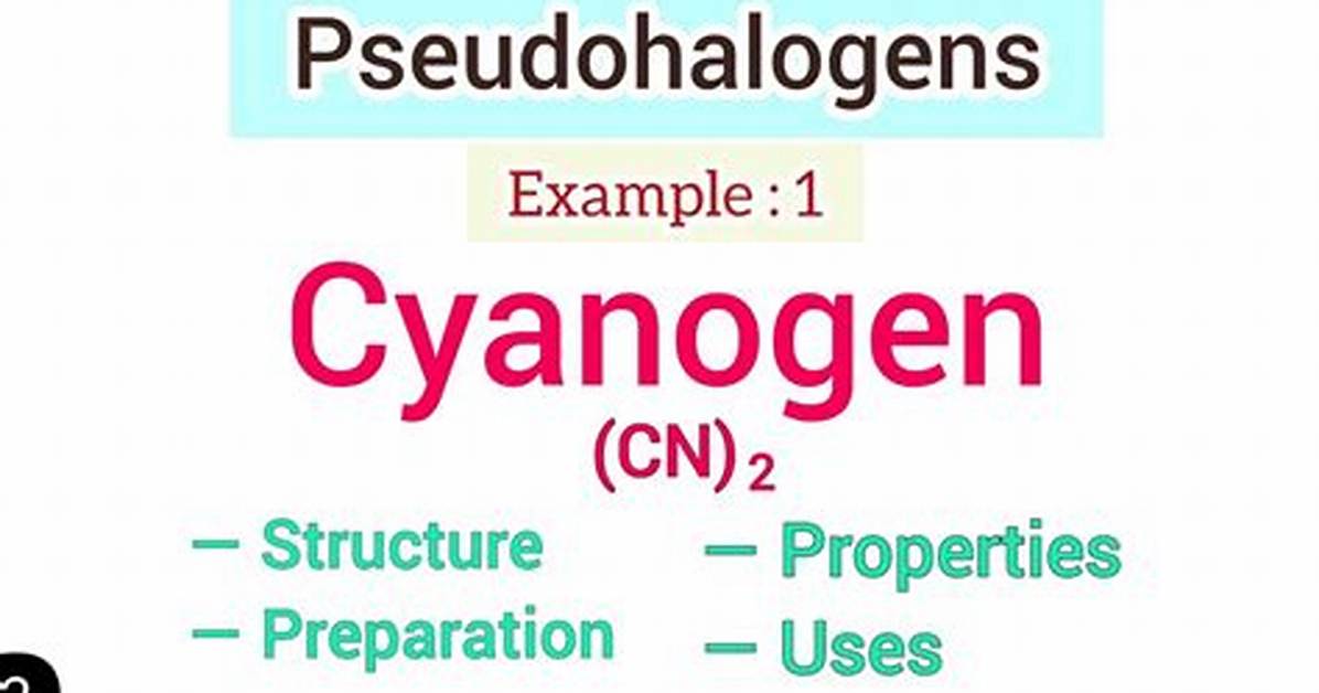 Why Cyanogen Is a Pseudohalogen?
