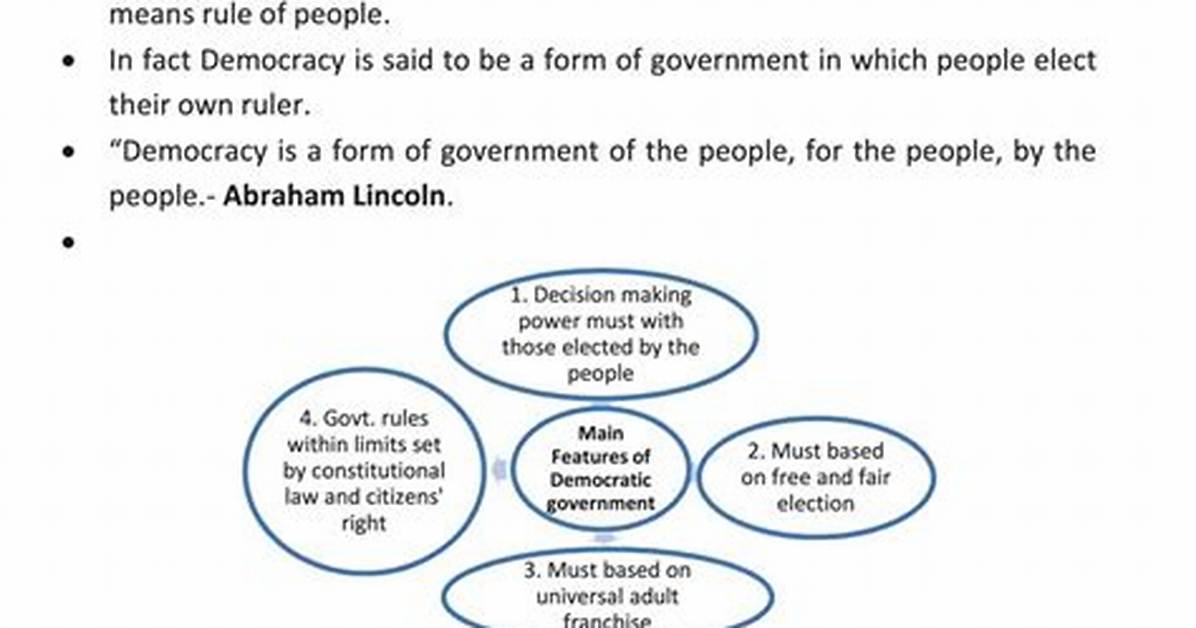 Why Define Democracy Class 9?