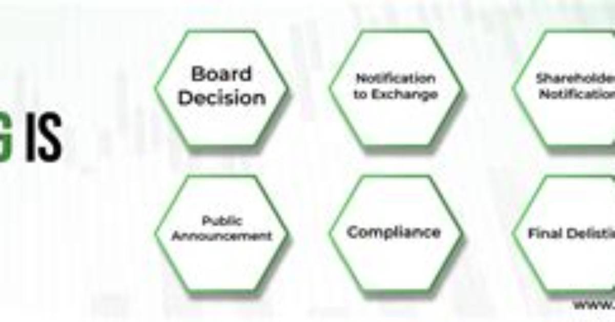 Why Delisting Is Done?