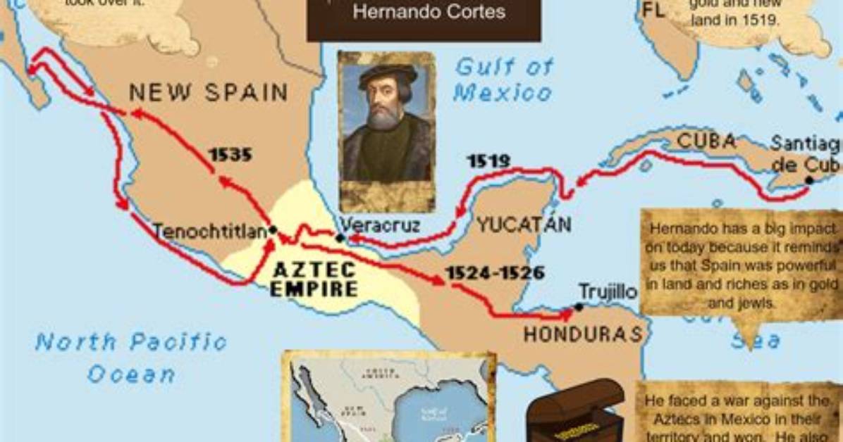 Why Did Hernan Cortes Go Exploring