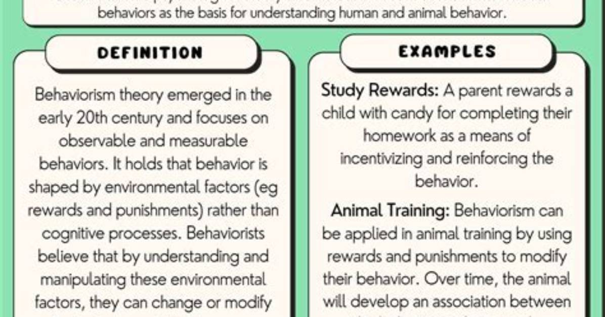 Why Did Humanists Not Like Behaviorism?