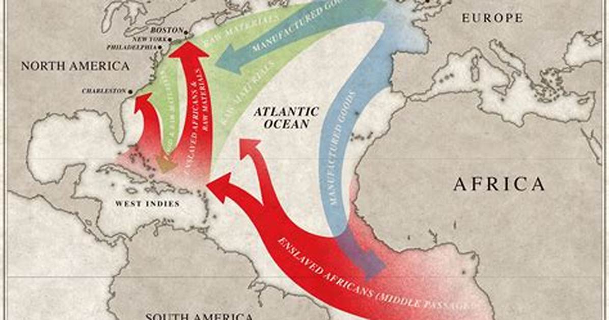 Why Did Middle Passage Start?