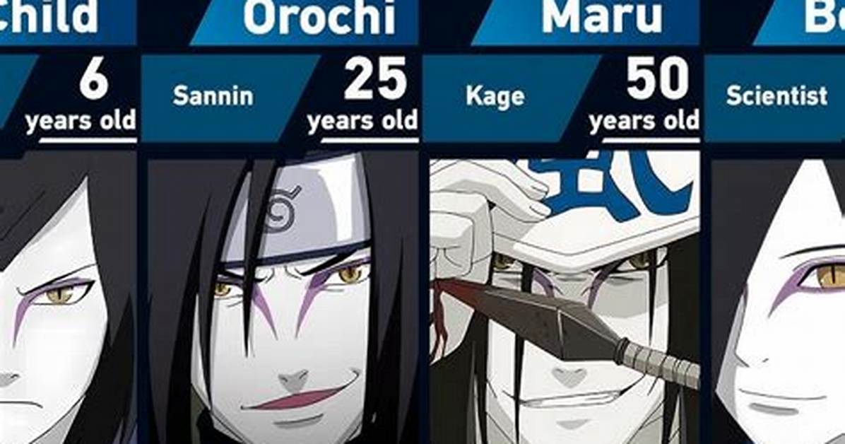 Why Did Orochimaru Become Good
