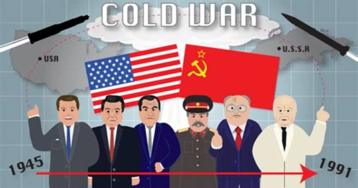 Why Did the Cold War Begin